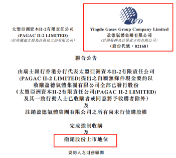 汽车零部件 第284页