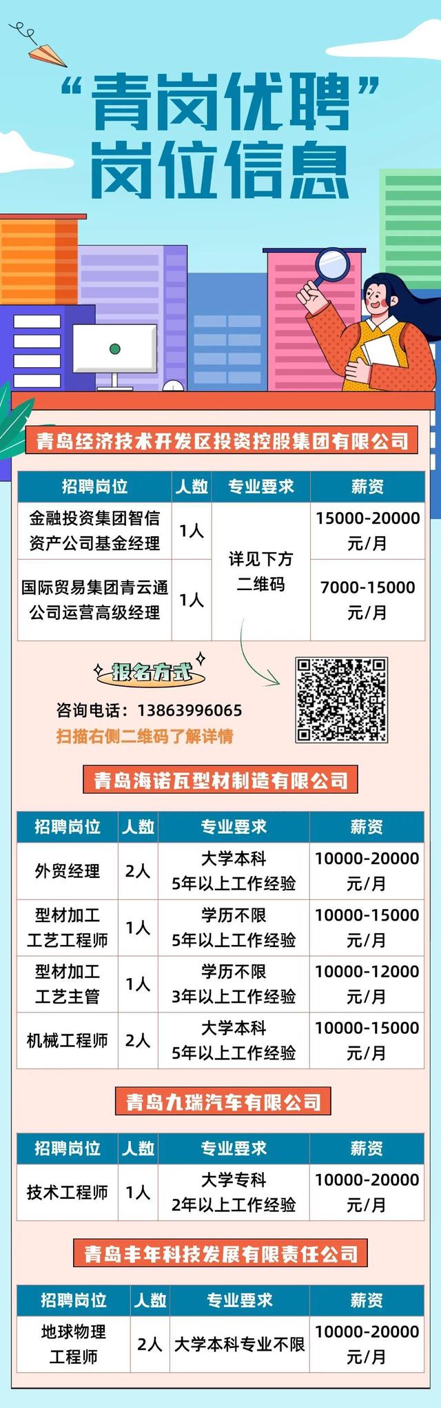 技术进出口 第233页