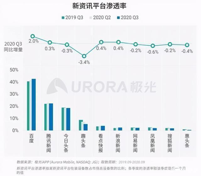 自行车配件 第279页