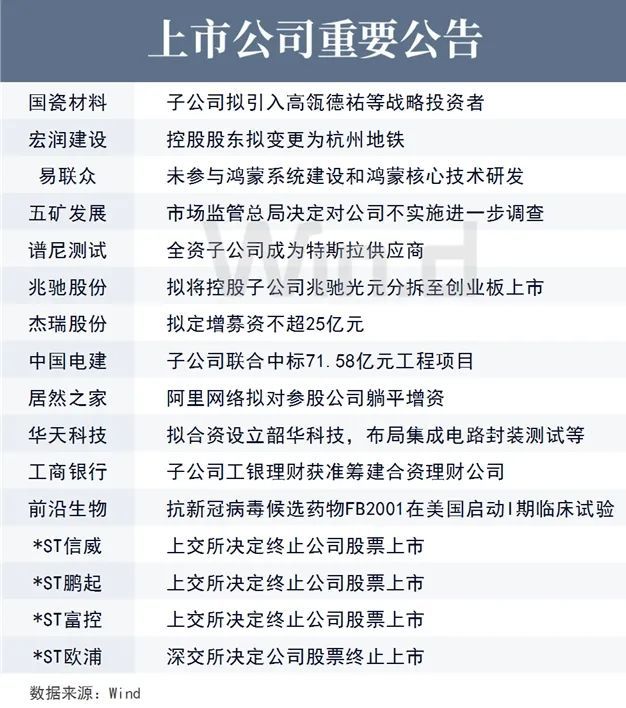 技术进出口 第227页