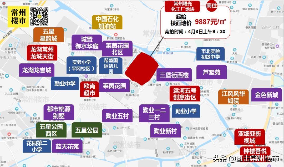 自行车配件 第272页