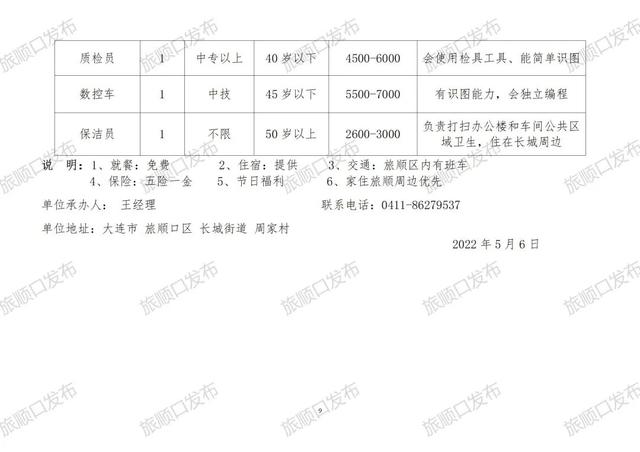 技术进出口 第218页