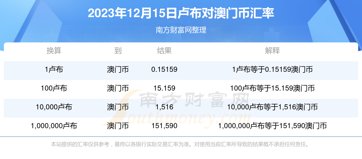 道路普通货物运输 第268页