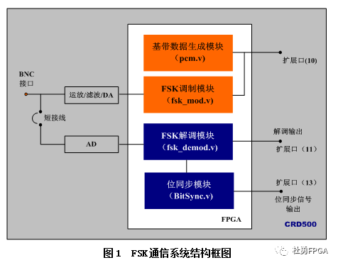 电器配件的生产销售 第268页