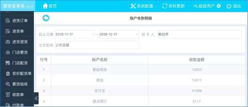 技术进出口 第214页