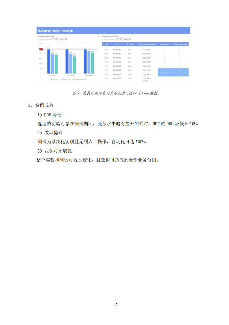 电器配件的生产销售 第266页