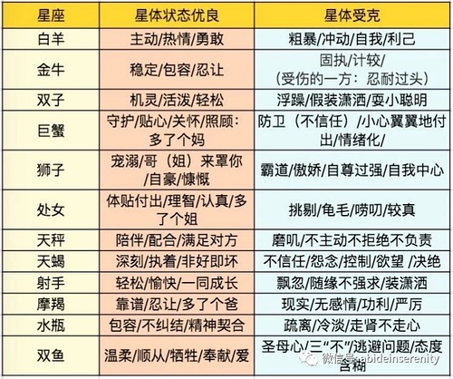 技术进出口 第213页