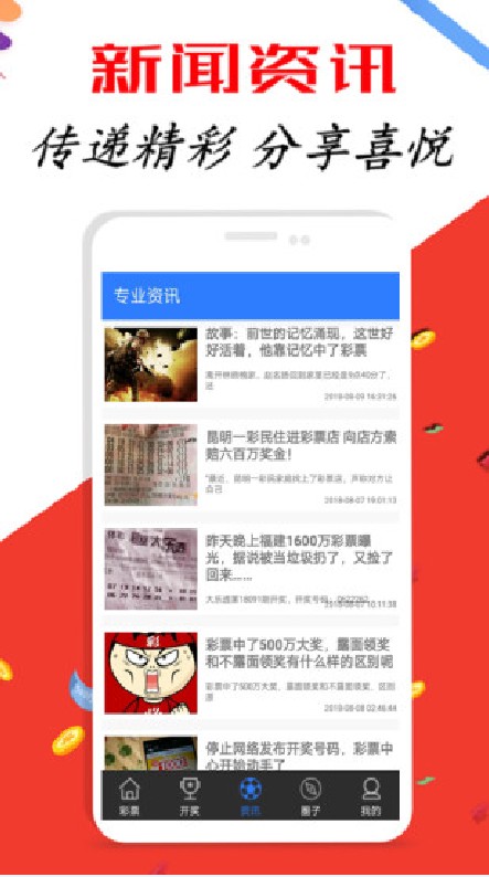汽车零部件 第262页