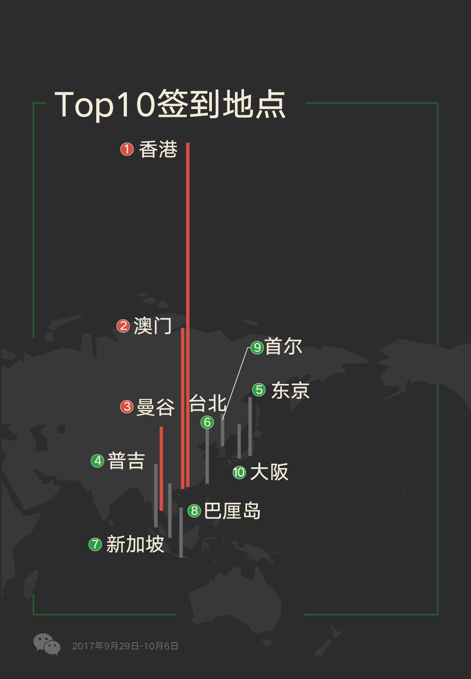 道路普通货物运输 第265页