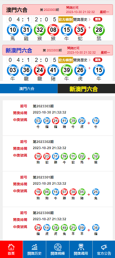 电器配件的生产销售 第265页