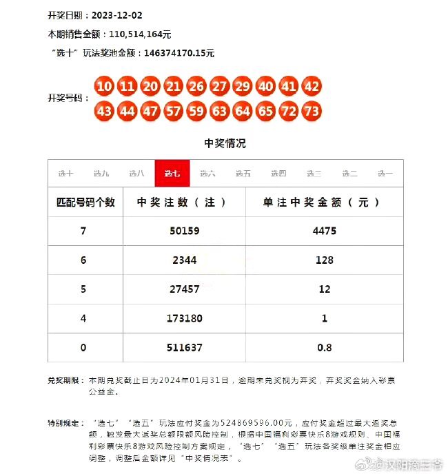 技术进出口 第212页