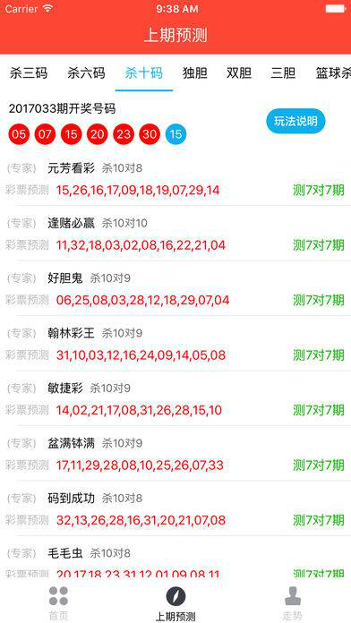 自行车配件 第265页