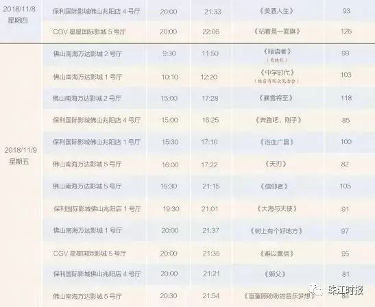 汽车零部件 第261页