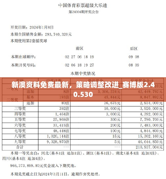 2024新奥历史开奖记录19期,权威解析方法_RRL58.821科技版