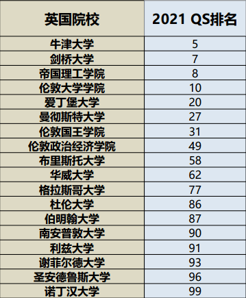 货物进出口 第310页