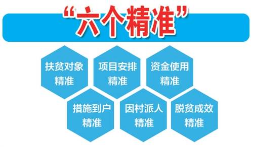 技术进出口 第208页