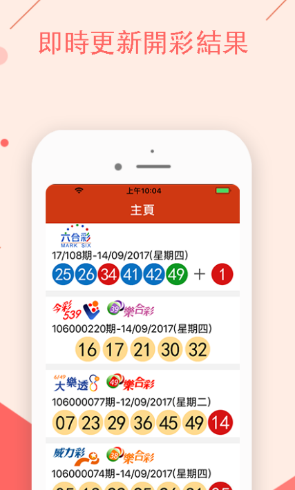 汽车零部件 第256页