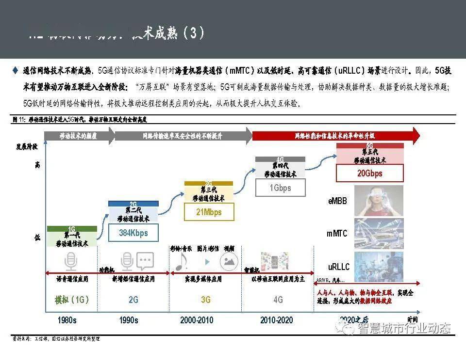 电器配件的生产销售 第259页