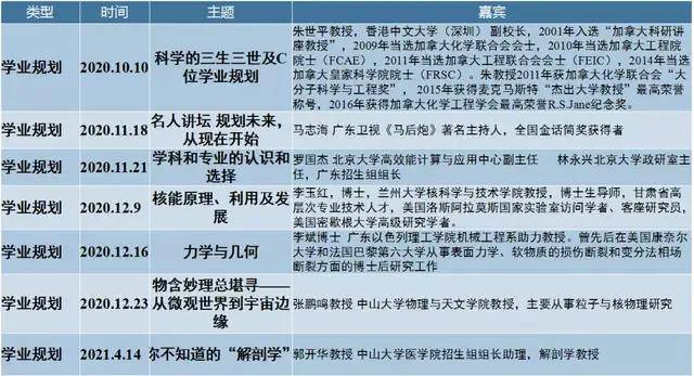 技术进出口 第206页