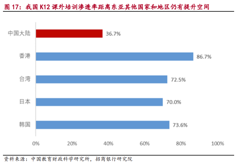 货物进出口 第307页