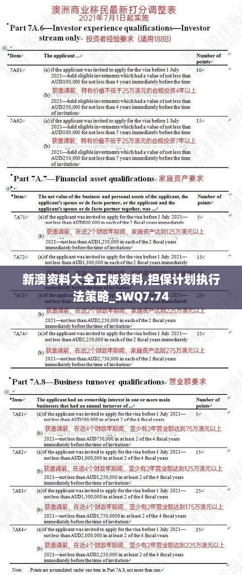 汽车零部件 第254页