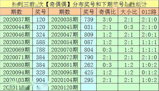 道路普通货物运输 第255页