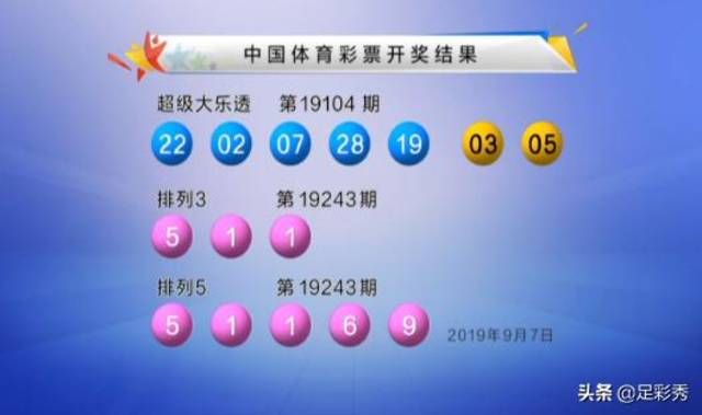 汽车零部件 第252页