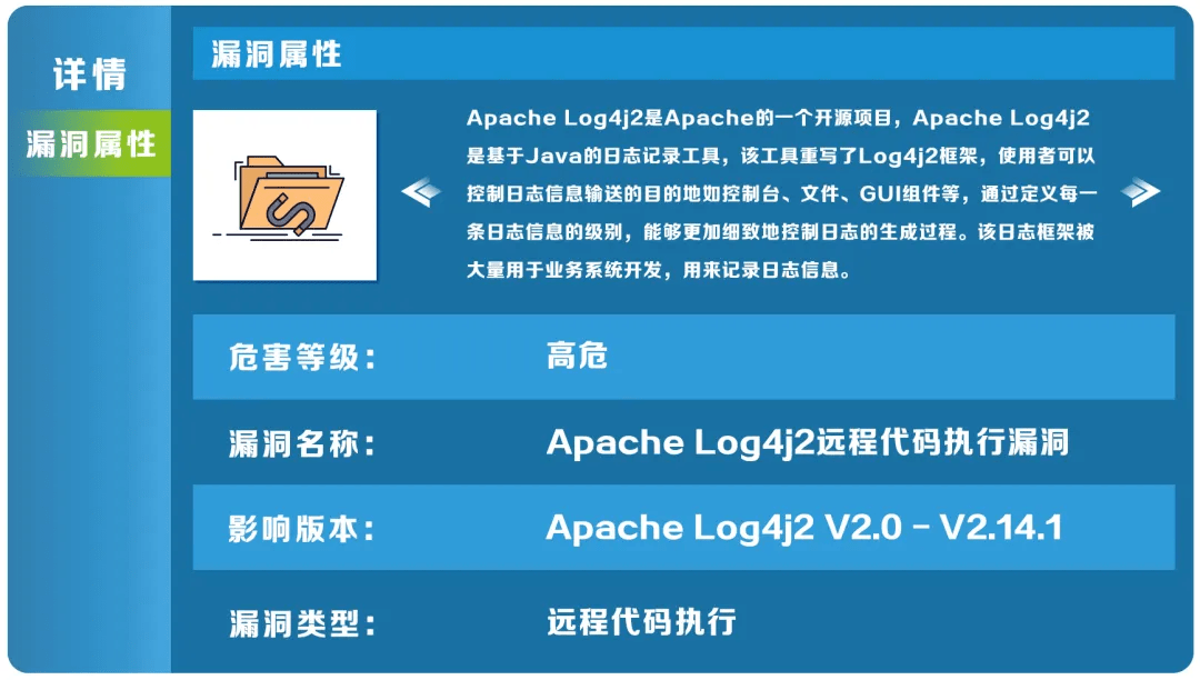 自行车配件 第255页