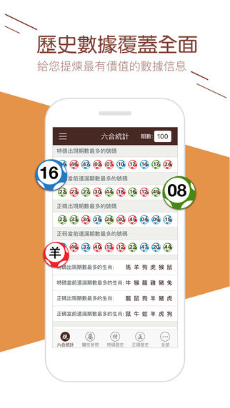 自行车配件 第253页