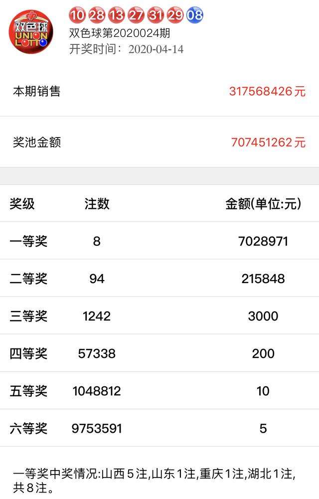 道路普通货物运输 第251页