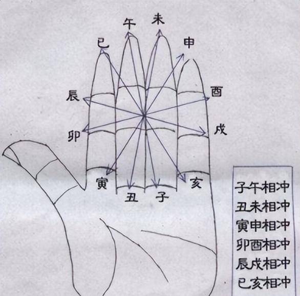 自行车配件 第289页
