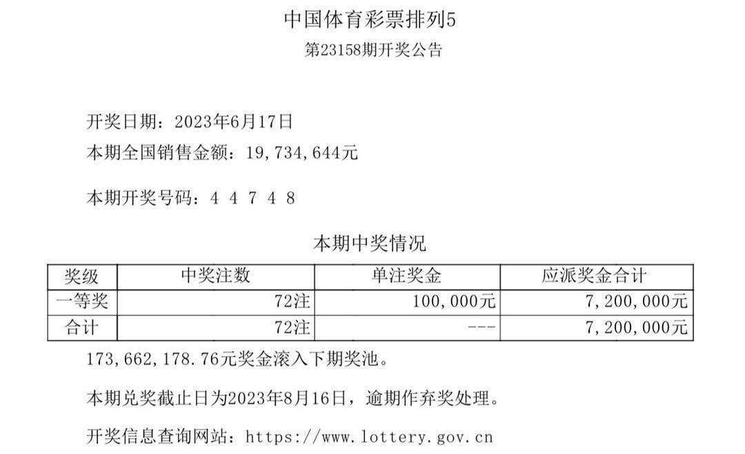 汽车零部件 第242页