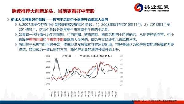 自行车配件 第244页