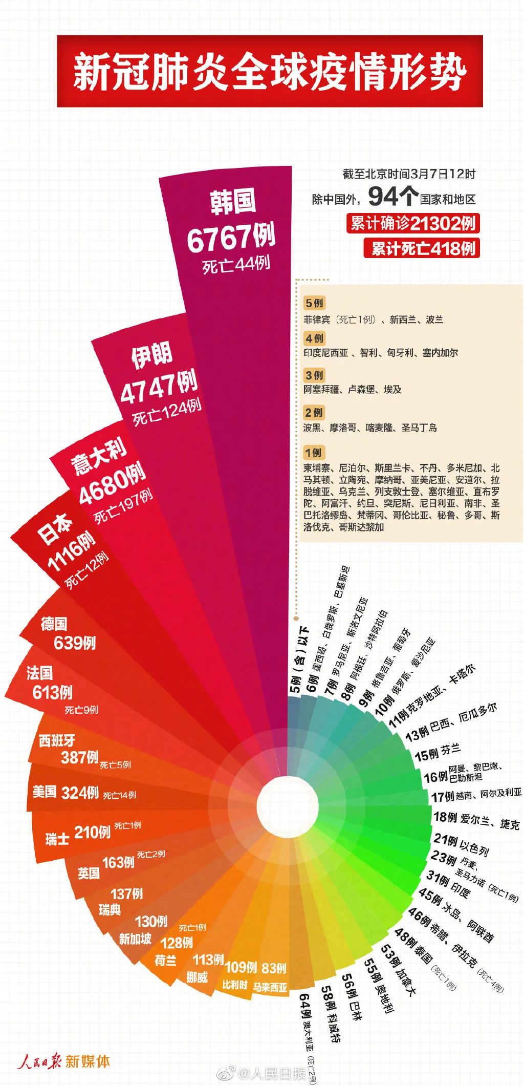 自行车配件 第240页