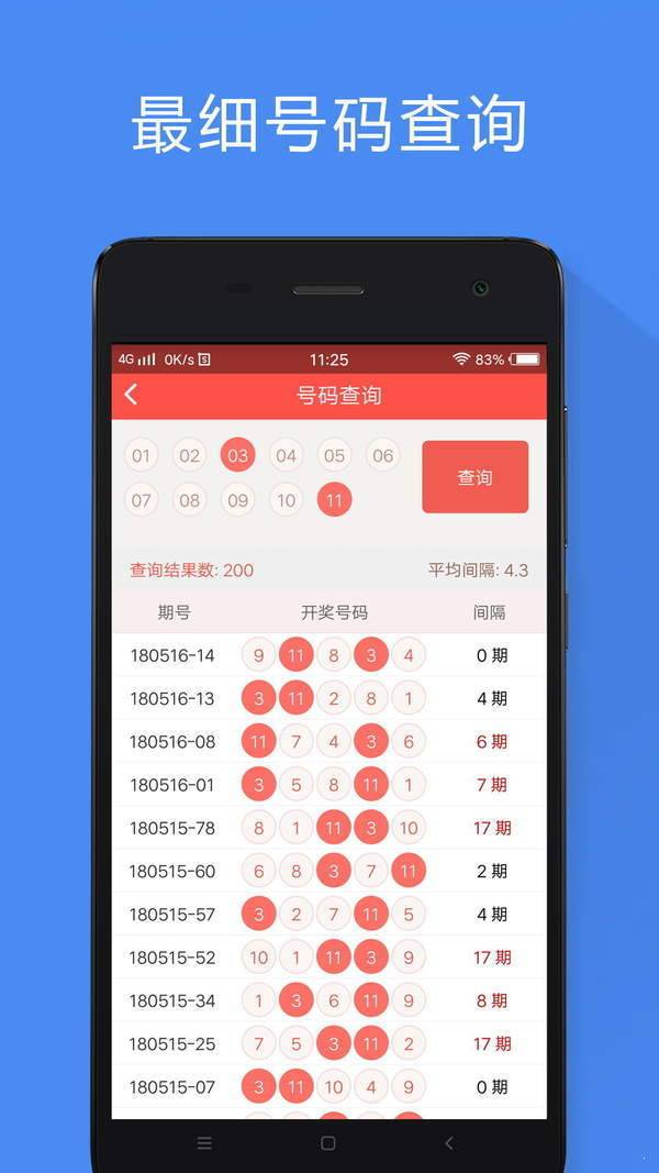 汽车零部件 第235页