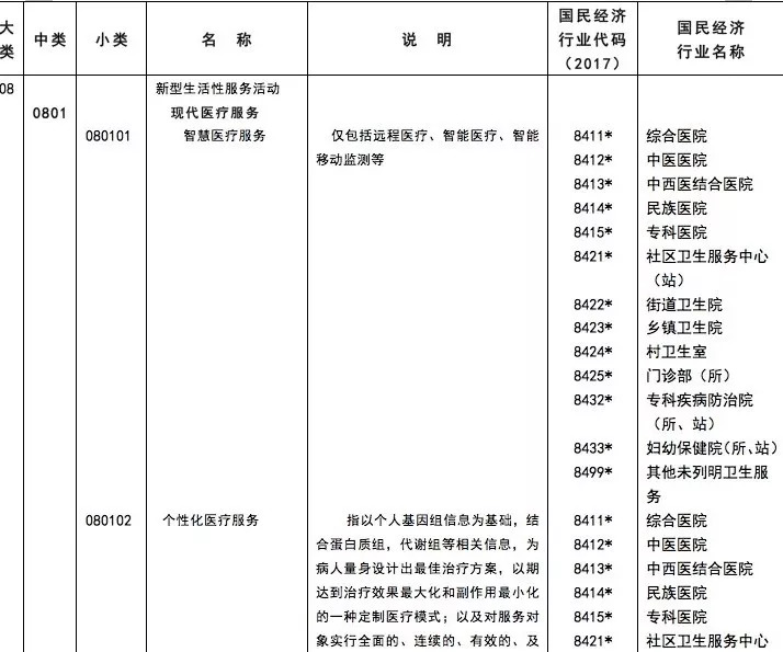 电器配件的生产销售 第237页