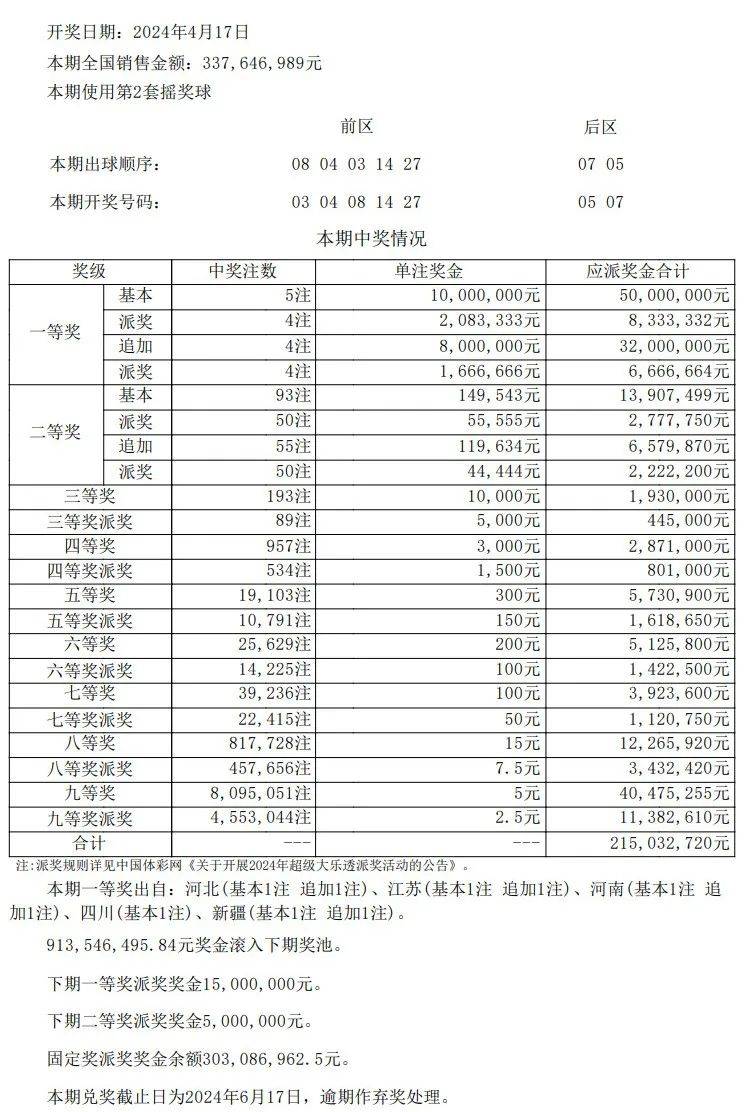 道路普通货物运输 第234页