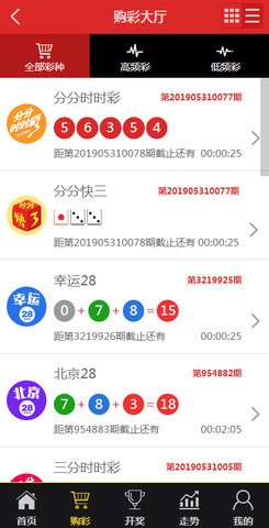 货物进出口 第282页
