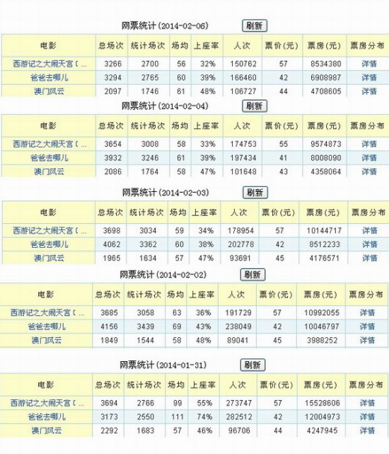 道路普通货物运输 第232页