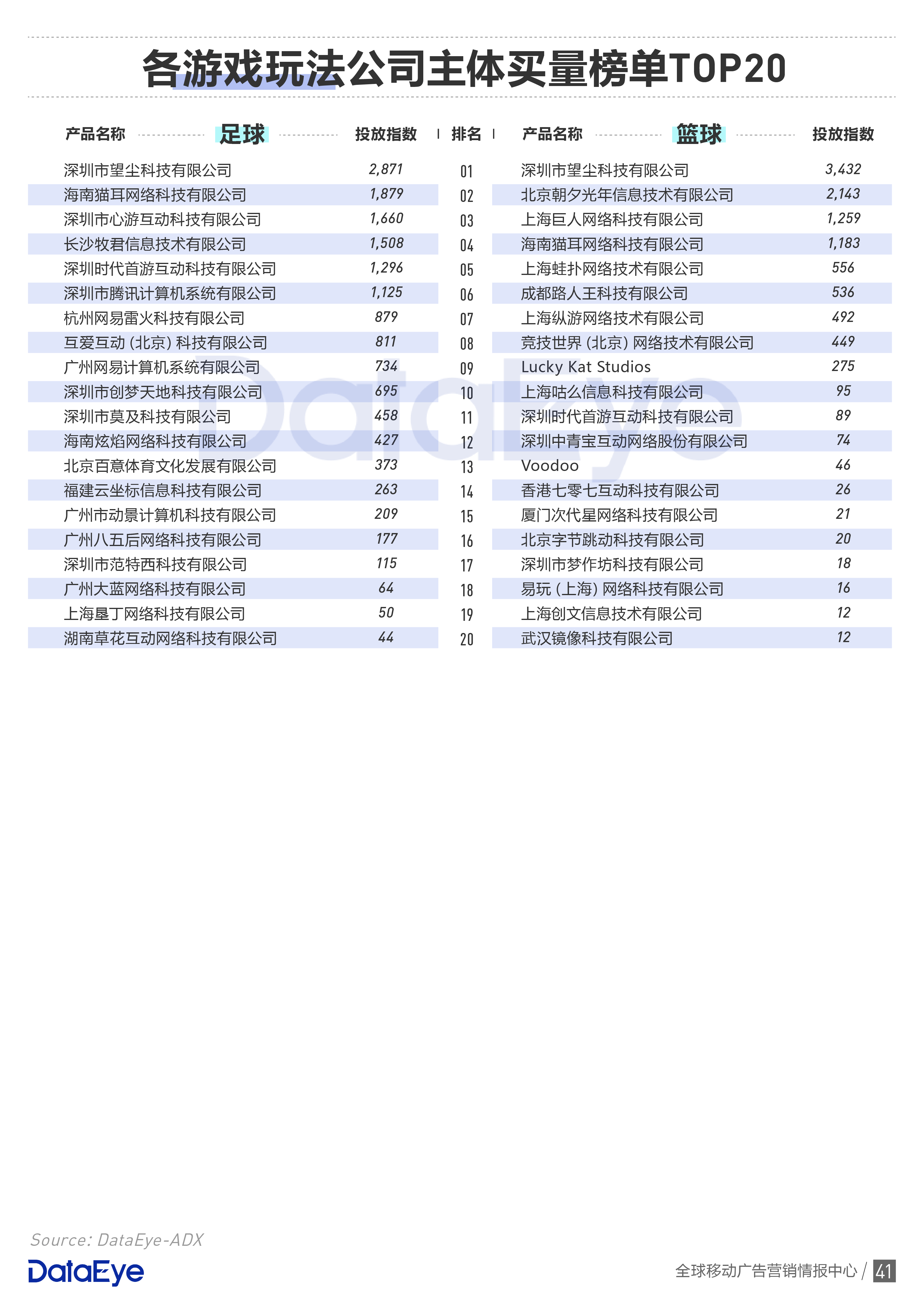4949免费资料大全资中奖,专业数据点明方法_游戏版53.882