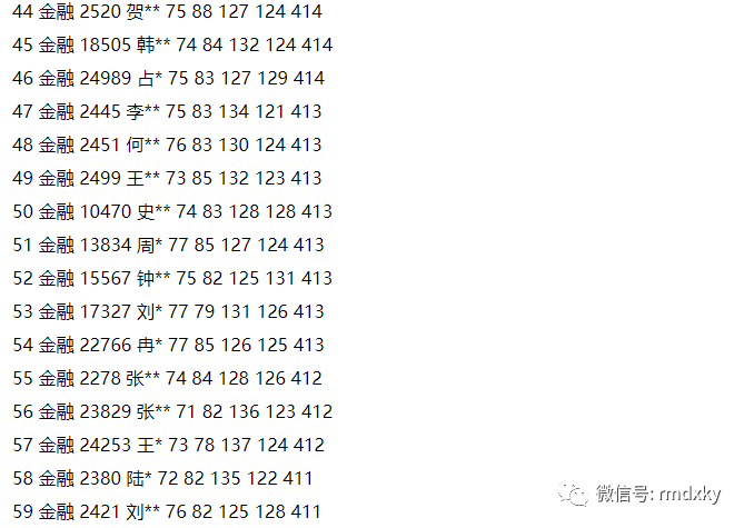 技术进出口 第180页