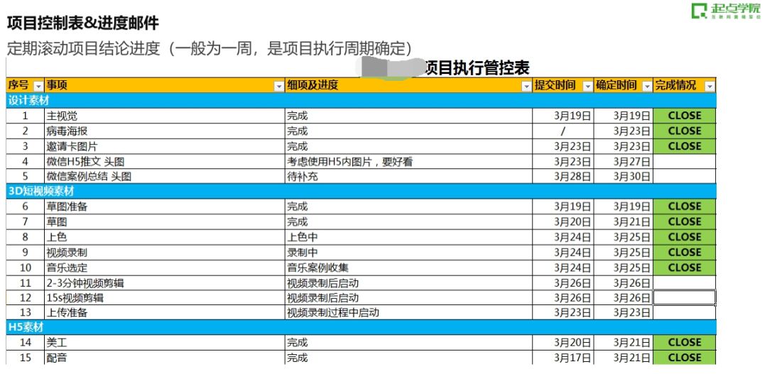 技术进出口 第179页