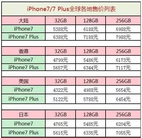 道路普通货物运输 第230页