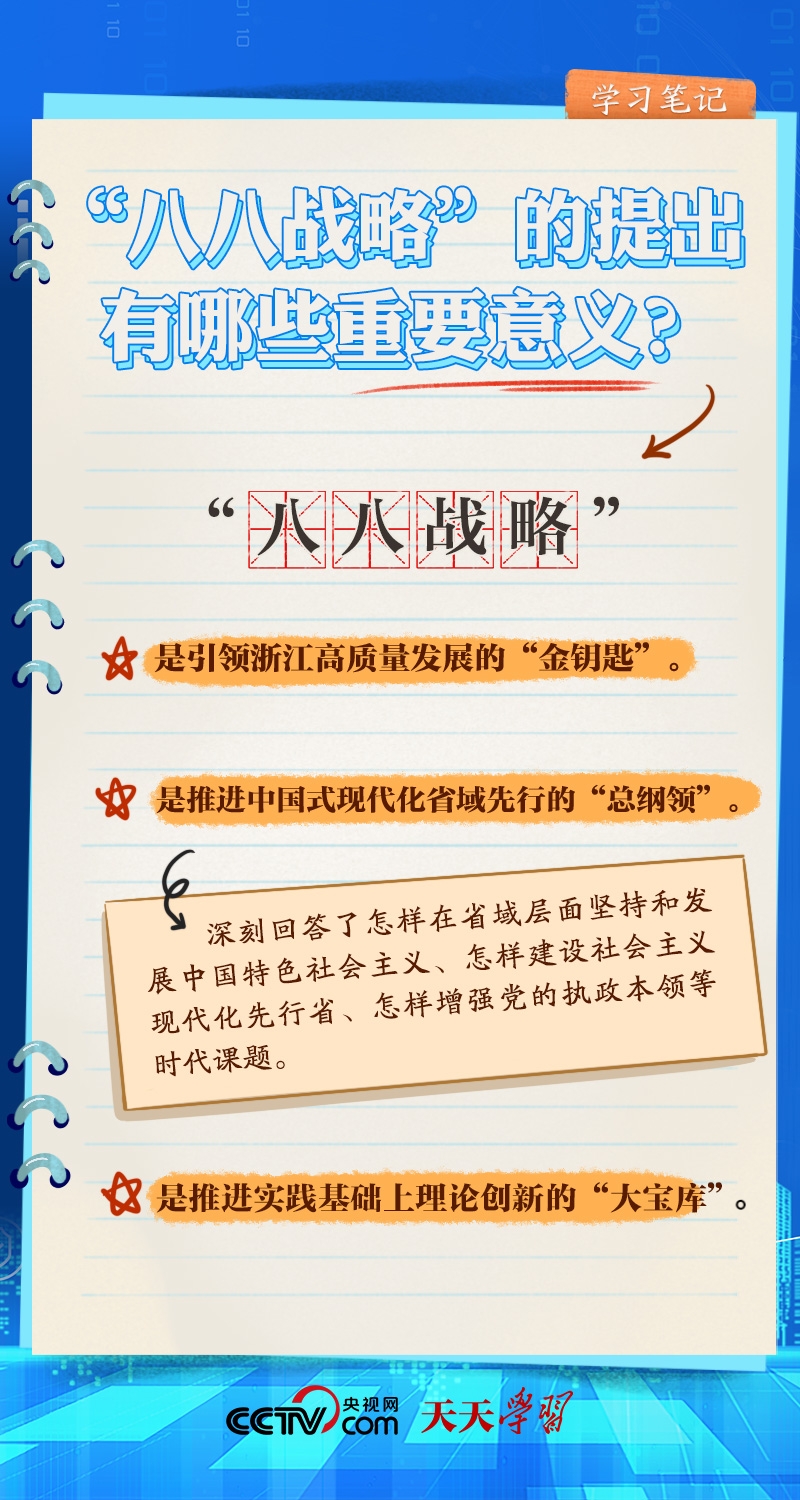 汽车零部件 第224页