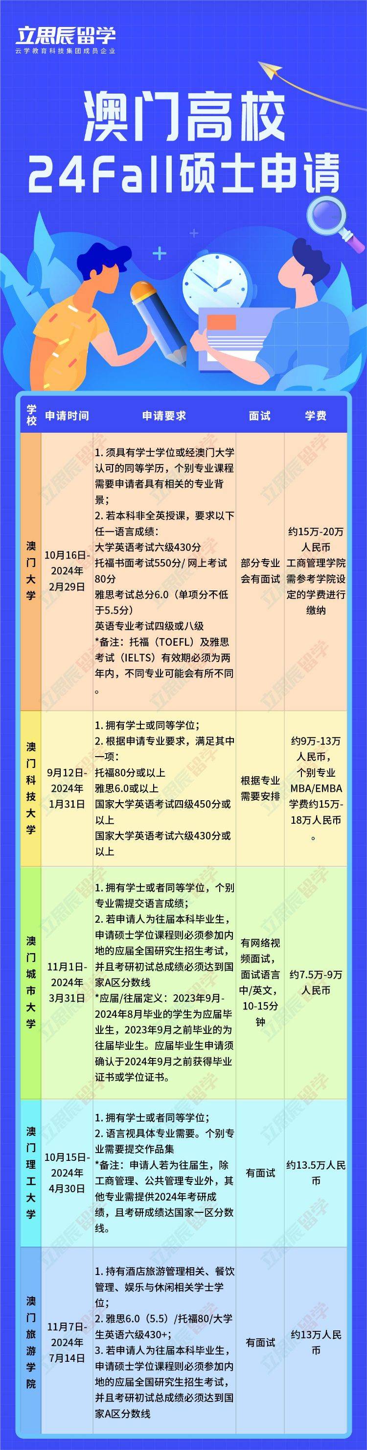 澳门最精准资料免费公开,化学工程与技术_计算能力版81.565