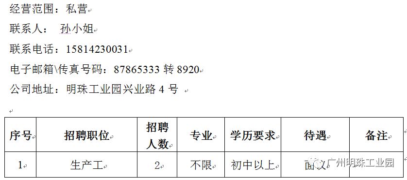 电器配件的生产销售 第223页