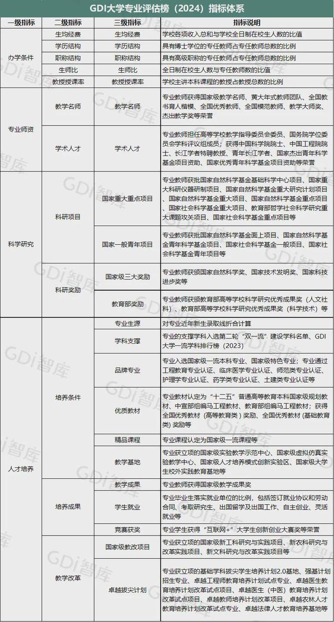 2024新澳门免费长期资料,系统评估分析_模拟版31.337