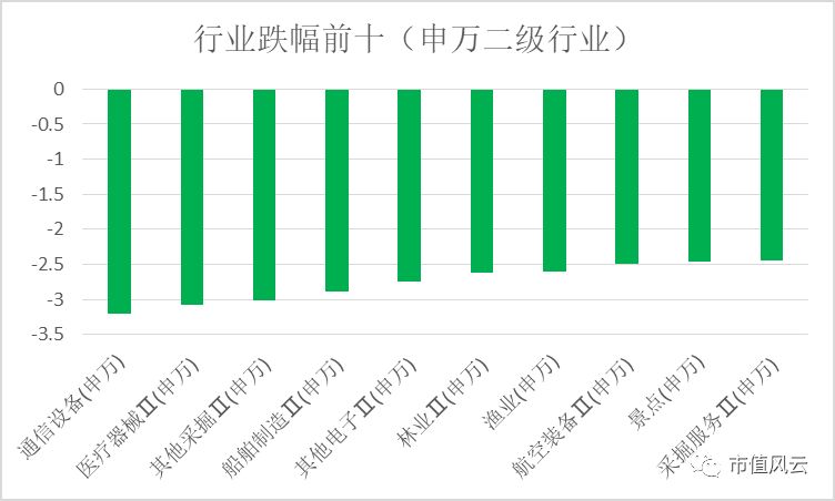 自行车配件 第219页