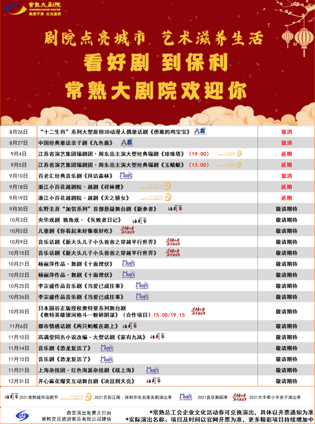 货物进出口 第264页