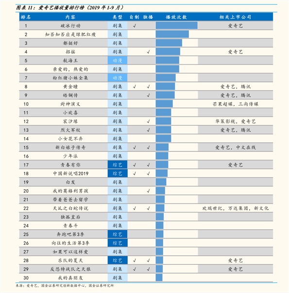 道路普通货物运输 第214页